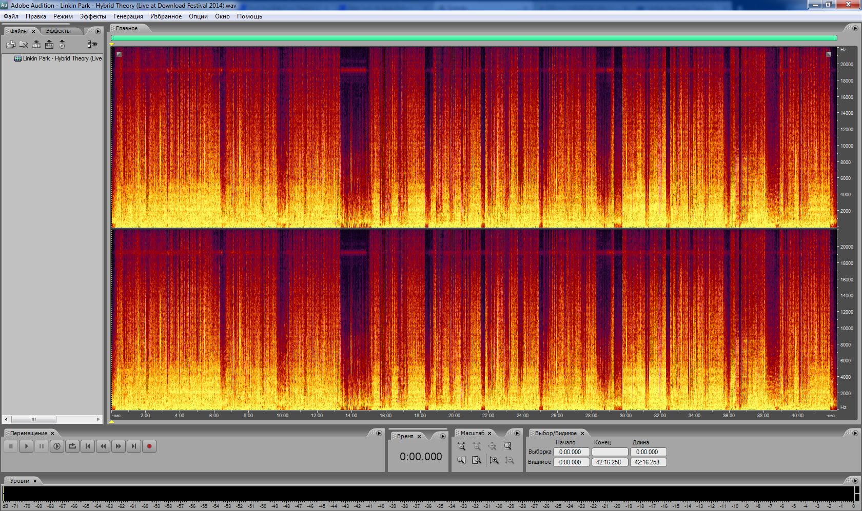 Качественная музыка формат flac. Спектрограмма звука. Ace of Base da capo. Adobe Audition спектрограмма.